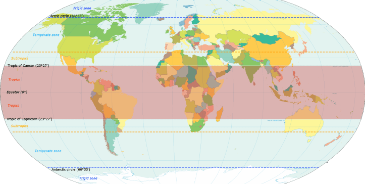 World_map_indicating_tropics_and_subtropics (1)